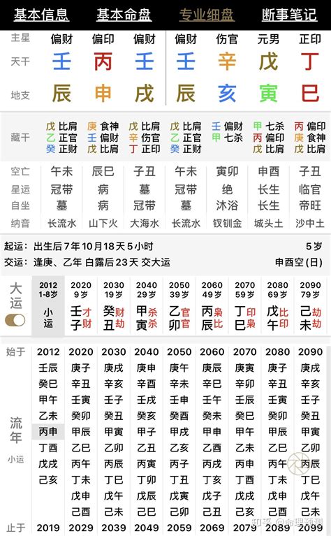 己巳 日柱|八字己巳日柱命理解析，日柱论命己巳日详解